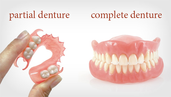 Dentures Ahmedabad, dentist in ahmedabad, Dental Clinic